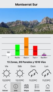 Climbing App – Reseñas de escalada